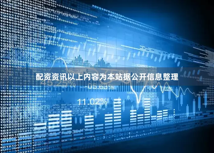 配资资讯以上内容为本站据公开信息整理