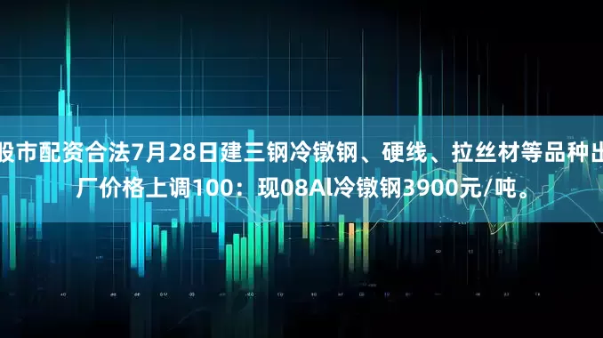 股市配资合法7月28日建三钢冷镦钢、硬线、拉丝材等品种出厂价格上调100：现08Al冷镦钢3900元/吨。